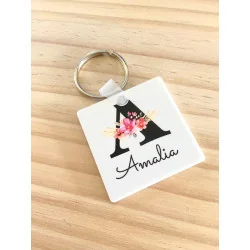 RESINA REDONDA PERSONALIZADA - 60mm