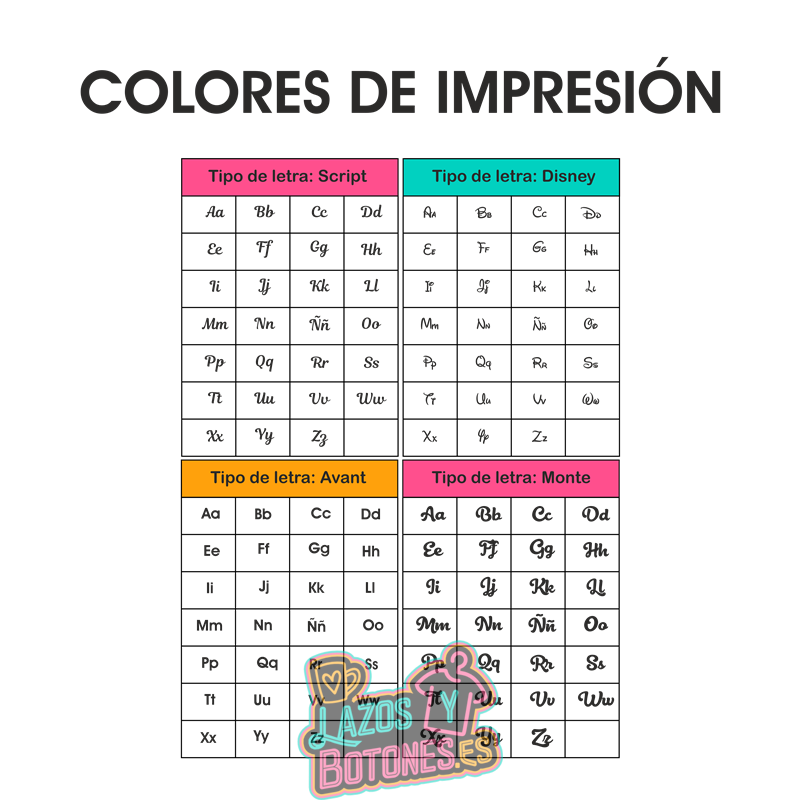 Chupete azul bebé personalizado con nombre – 0 a 6 meses