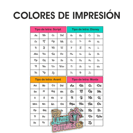 Chupete azul bebé personalizado con nombre – 0 a 6 meses